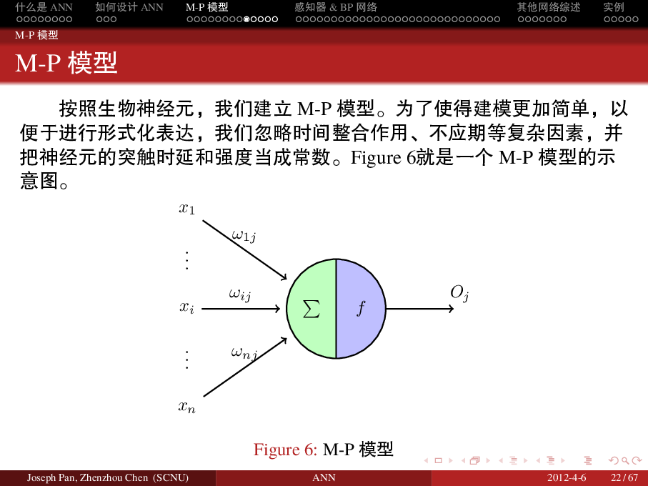 beamer 制作的 人工神经网络漫谈 演示文稿 潘伟洲