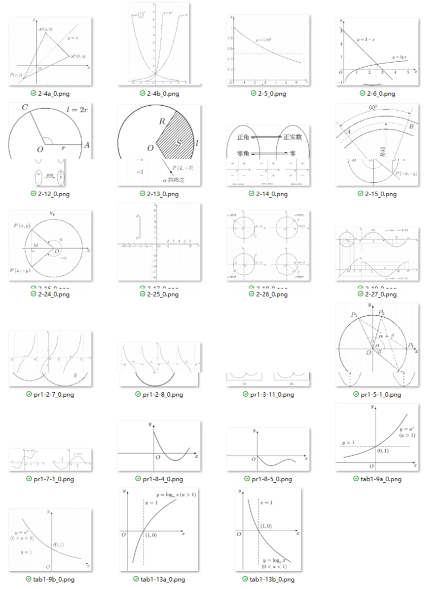高中代数甲种本第一册插图